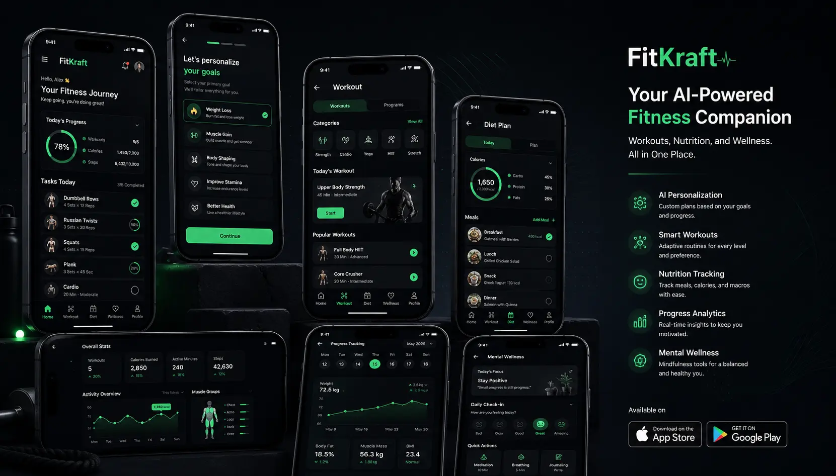 FitKraft mobile experience covering personalized fitness goals, workouts, diet planning, analytics, and wellness.